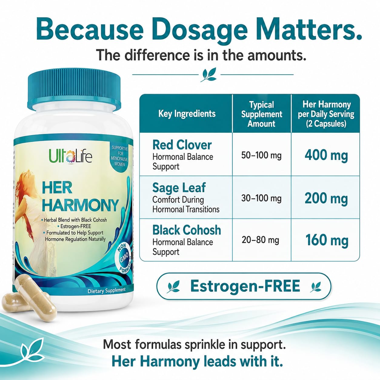 UltaLife Her Harmony Menopause Supplements for Women - Hot Flashes Menopause Relief & Hormone Balance for Women - Contains Black Cohosh, Dong Quai, Red Clover & More - Estrogen Free - 60 Capsules — Amazon image 3