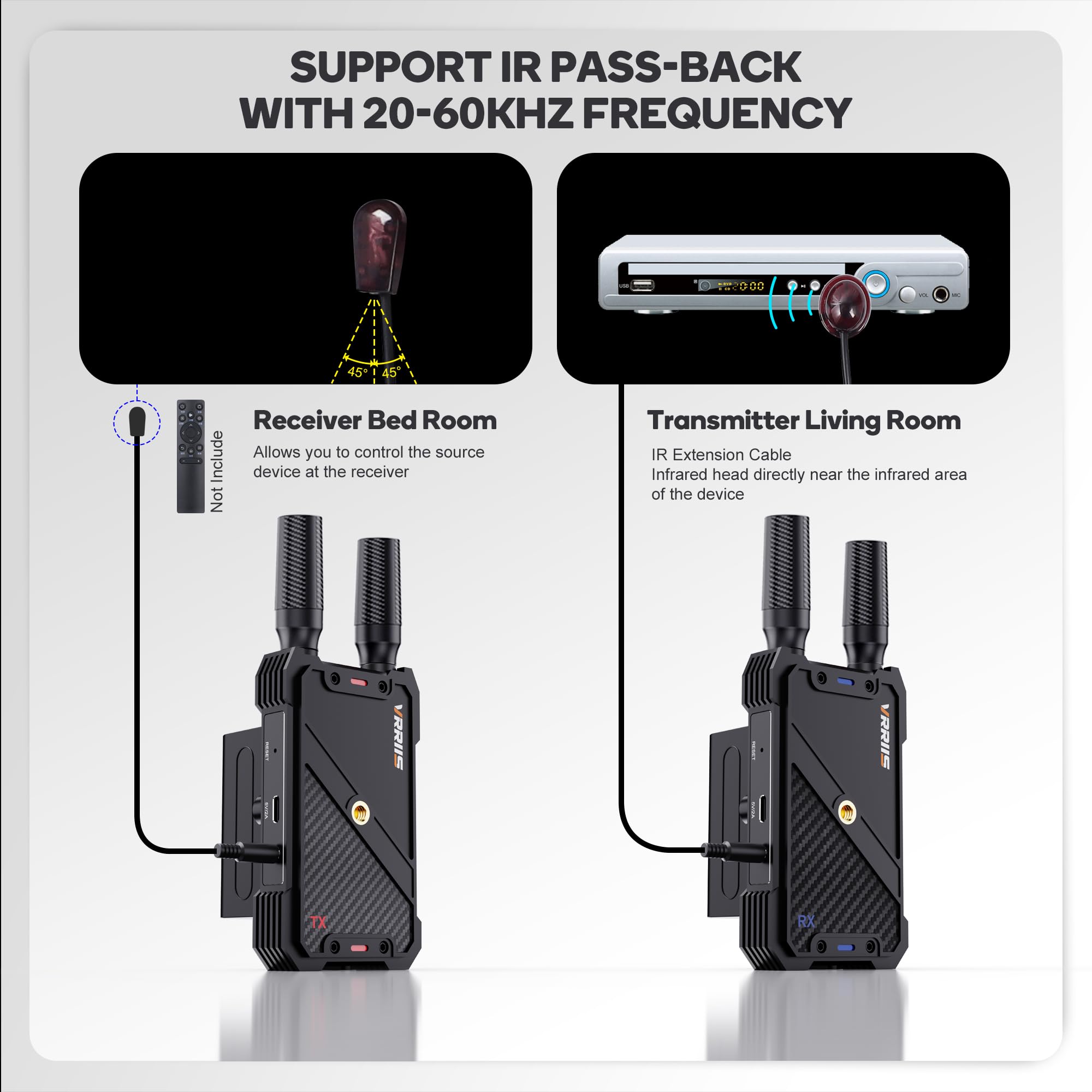 家電 RAVENYE Wireless Video Transmitter Professional Wireless Video Transmitter and Receiver Link 1500ft Range