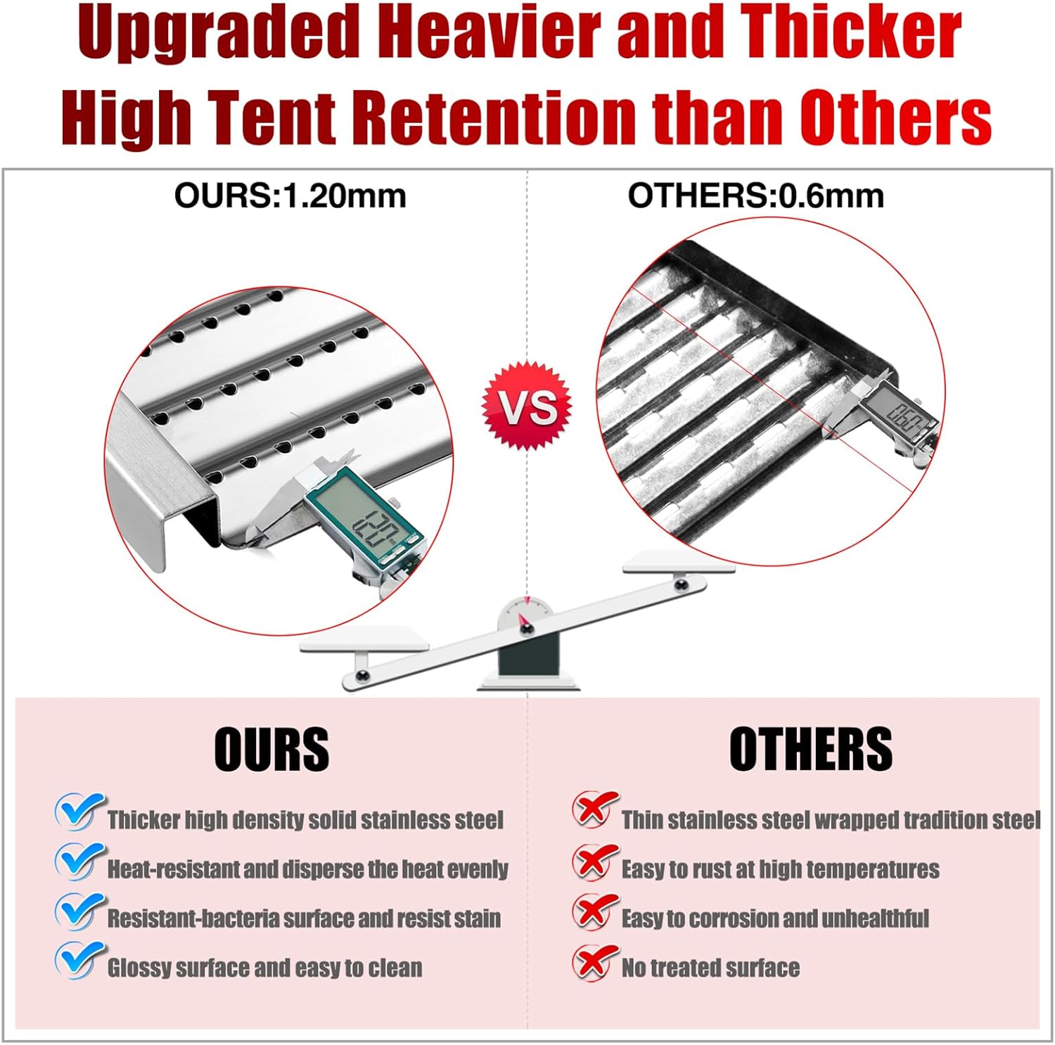 463642316 Emitter Plates Grill Grates Replacement Parts for Charbroil Grill Parts Tru Infrared 463644220 G362-2100-W1 748075 1422175 Lowe's 463675016 463632520 463245518 G460-0500-W1 Grill Emitter