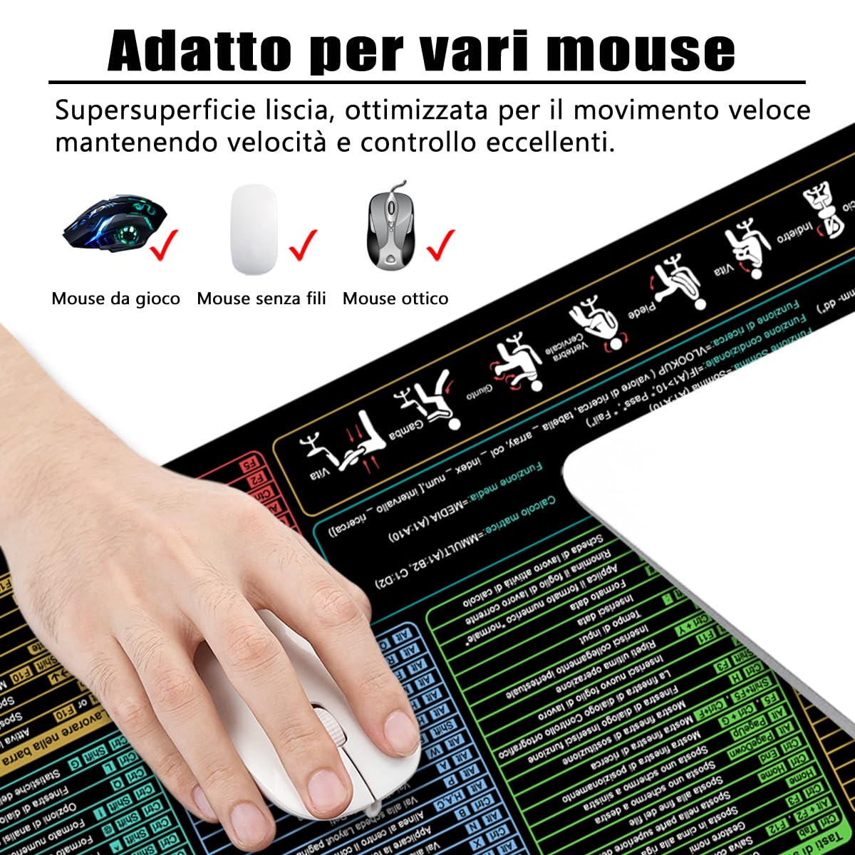 Excel Grande tappetino per il mouse, misura XL, per il gaming, la scrivania, motivo scorciatoie da tastiera in italiano, di colore nero