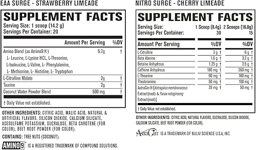 Miniatura 3 de Jacked Factory Nitrosurge - Paquete de aminoácidos esenciales de sobretensión EAA para mayor concentración, fuerza, energía, potentes bombas y