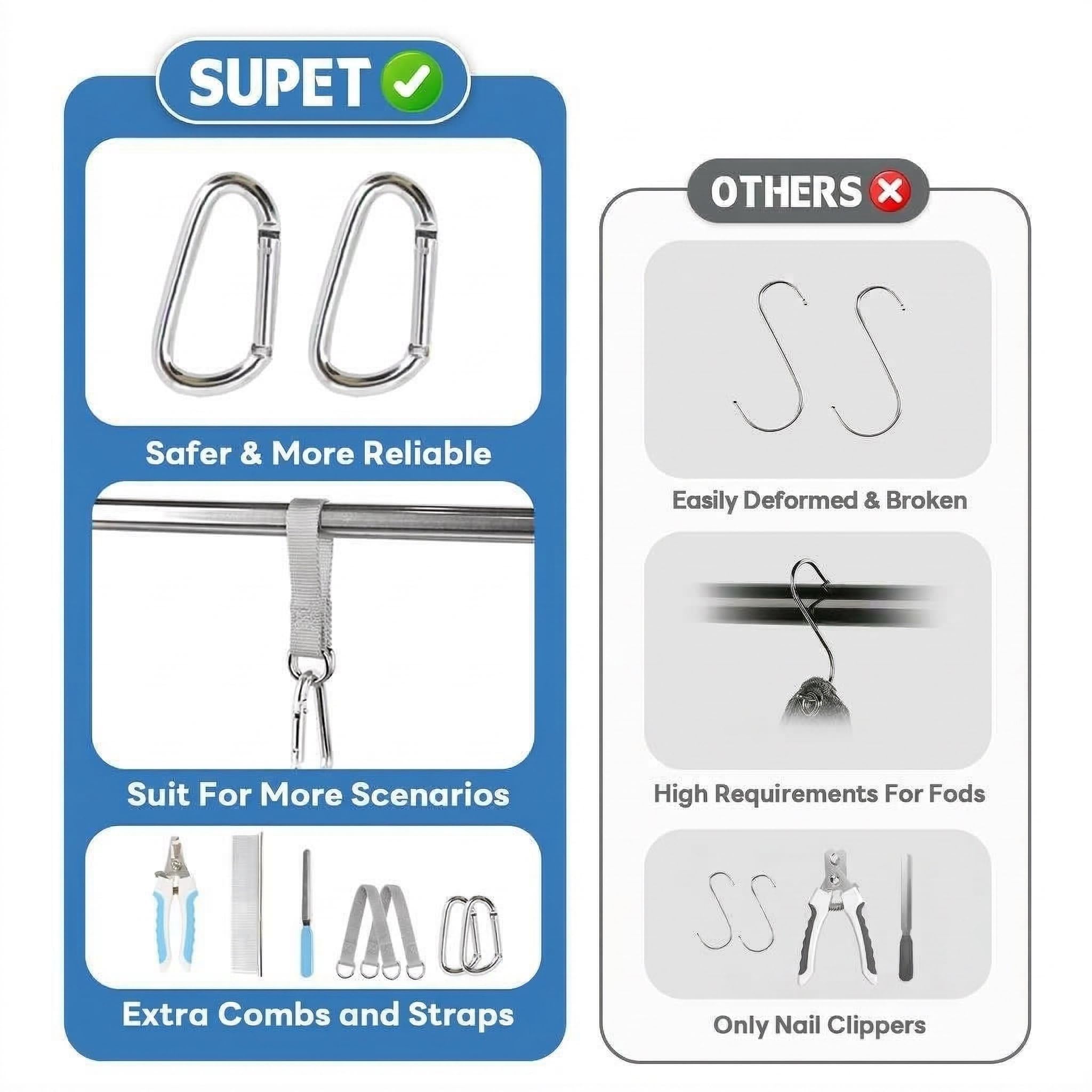 Marnonsis Dog Grooming Hammock, Adjustable Restraint Sling for Nail Trimming, Hands-Free Cat Grooming Harness for Easy Bathing, Haircuts & Claw Care at Home, Blue XS - image 6