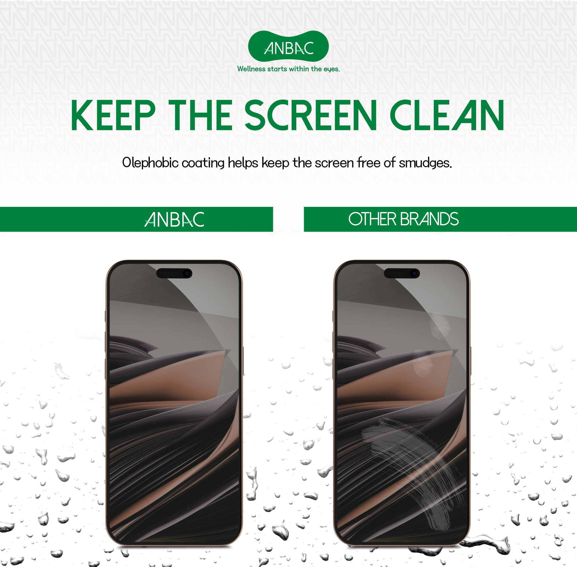 Pellicola protettiva per la privacy per iPhone 16Promax, protezione della luce blu, in vetro temperato, 17,5 cm, con kit di strumenti di allineamento, anti-impronte, antigraffio, compatibile con