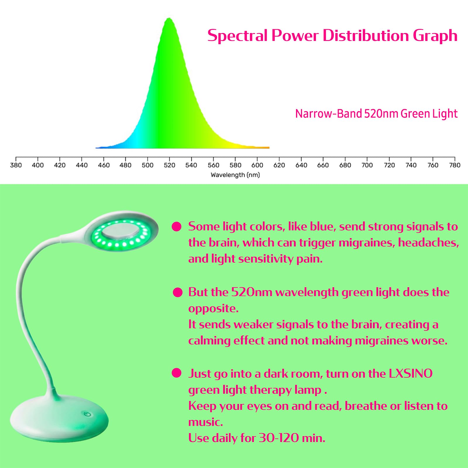 Lampada da lettura a luce verde, 520 nm, lampada terapeutica verde per mal di testa, emicrania, ansia e sonno, senza sfarfallio, ricaricabile USB-C, luminosità regolabile