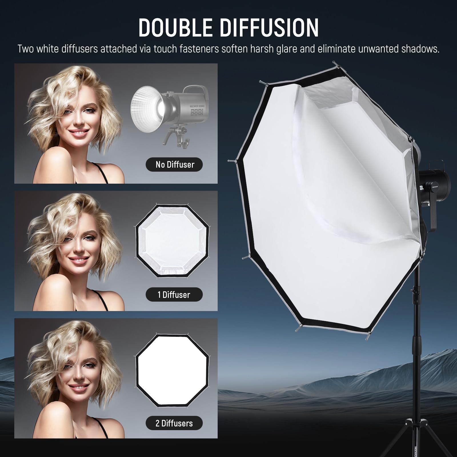 NEEWER 95cm Achteckige Octagonal Softbox, Quick Release Soft Box mit Bowens Mount Adapter Diffusor Gitter Tasche, für RGB CB60 CB60B CB200B MS60B MS60C MS150B Vision 4 Q4, kompatibel mit Godox, NS91P