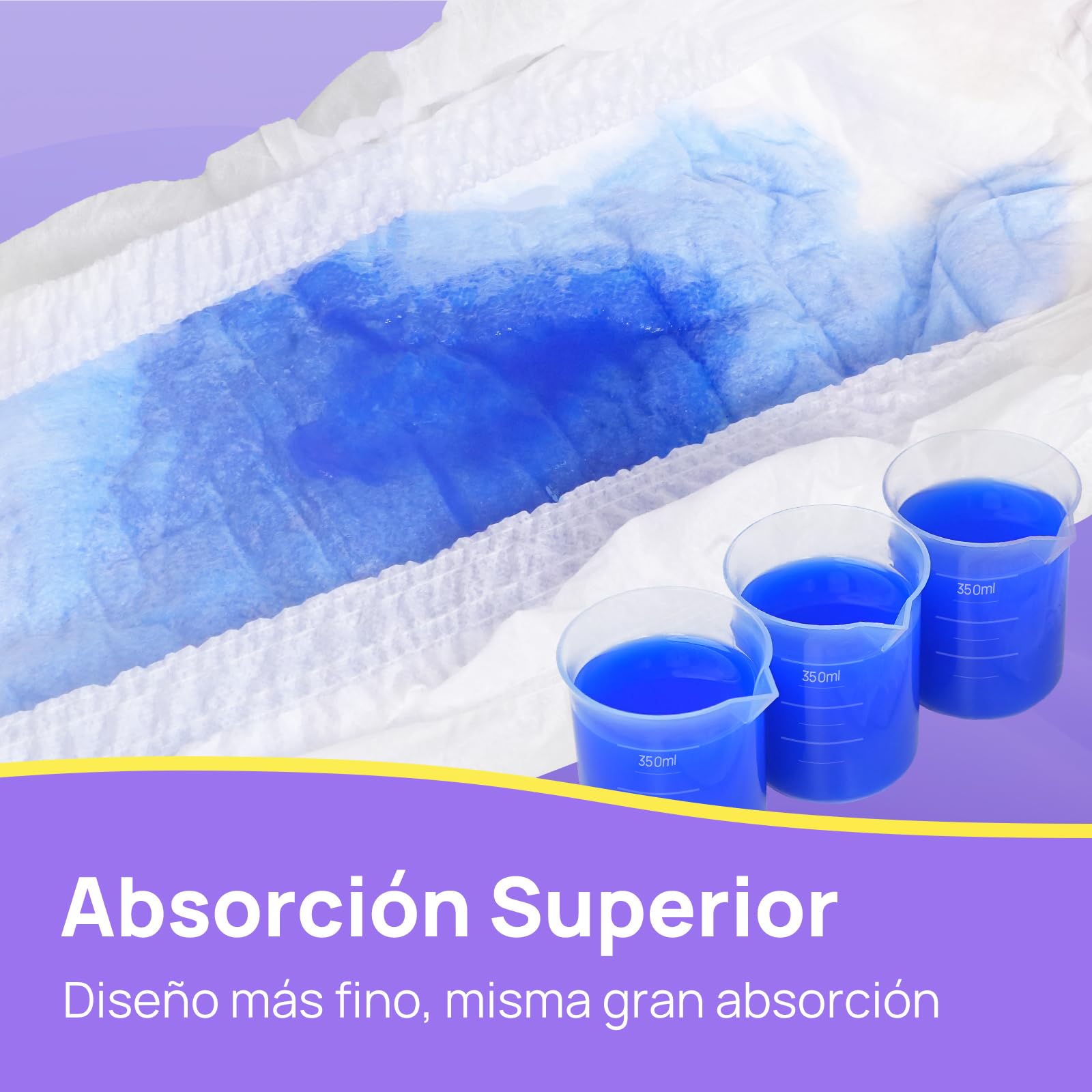 SUNKISS TrustPlus Braguitas Incontinencia Mujer Ultrafinas Talla L/XL, 20 Bragas Blanco Desechables, 7 Gotas, Alta Absorción y Comodidad Ligera para Fugas Moderadas o Postparto