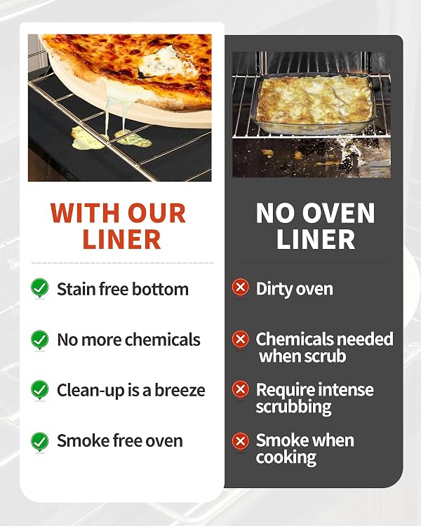 Oven Liners for Bottom of Oven - 2 Pack Large Heavy Duty Oven Mats, 17"x 25" Reusable Matt Liner for Electric, Gas, Toaster Ovens & Grills, BPA & PFOA Free, Kitchen Essentials, Black by Buself - Image 5
