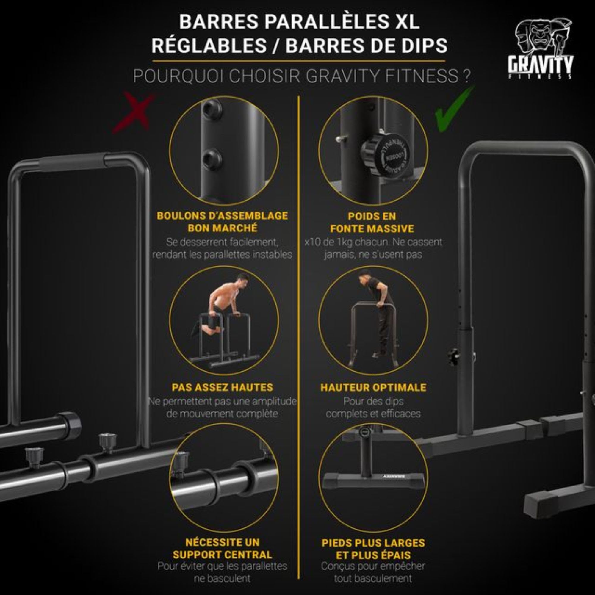 GORILLA SPORTS® Barres Parallèles - Paire, Hauteur 73 Cm, Charge Max 200kg, Acier Haute, Noir/Bleu/Rouge - Station De Dip Parallettes, Dips Stand, Calisthenics, Push Up Bars, Musculation, Fitness, Gym