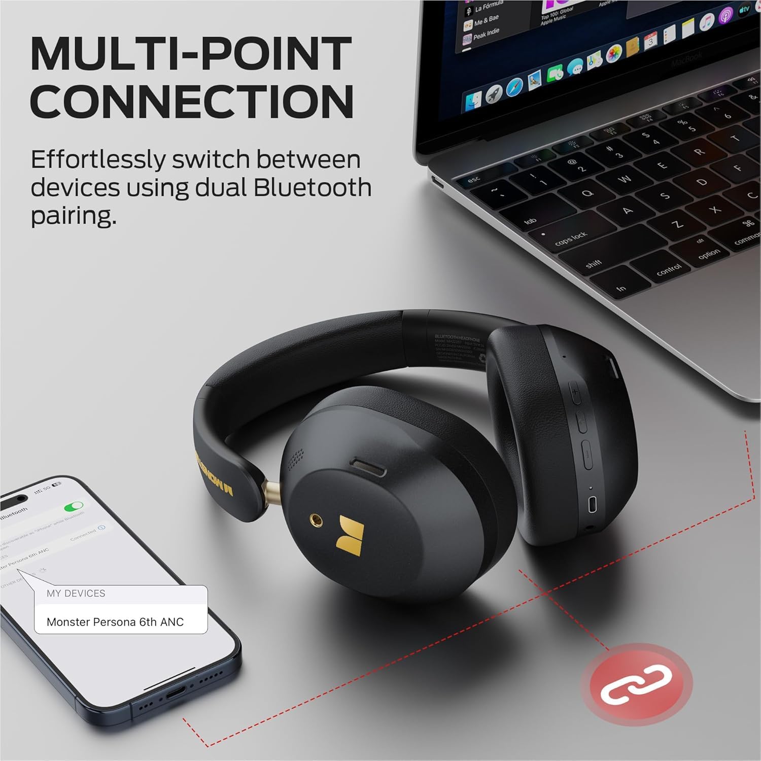 Monster MS-Persona6 ANC Over-Ear-Kopfhörer, Bluetooth 6.0, 60 Stunden Akkulaufzeit, Aktive Geräuschunterdrückung, 3 EQ-Modi, Schwarz