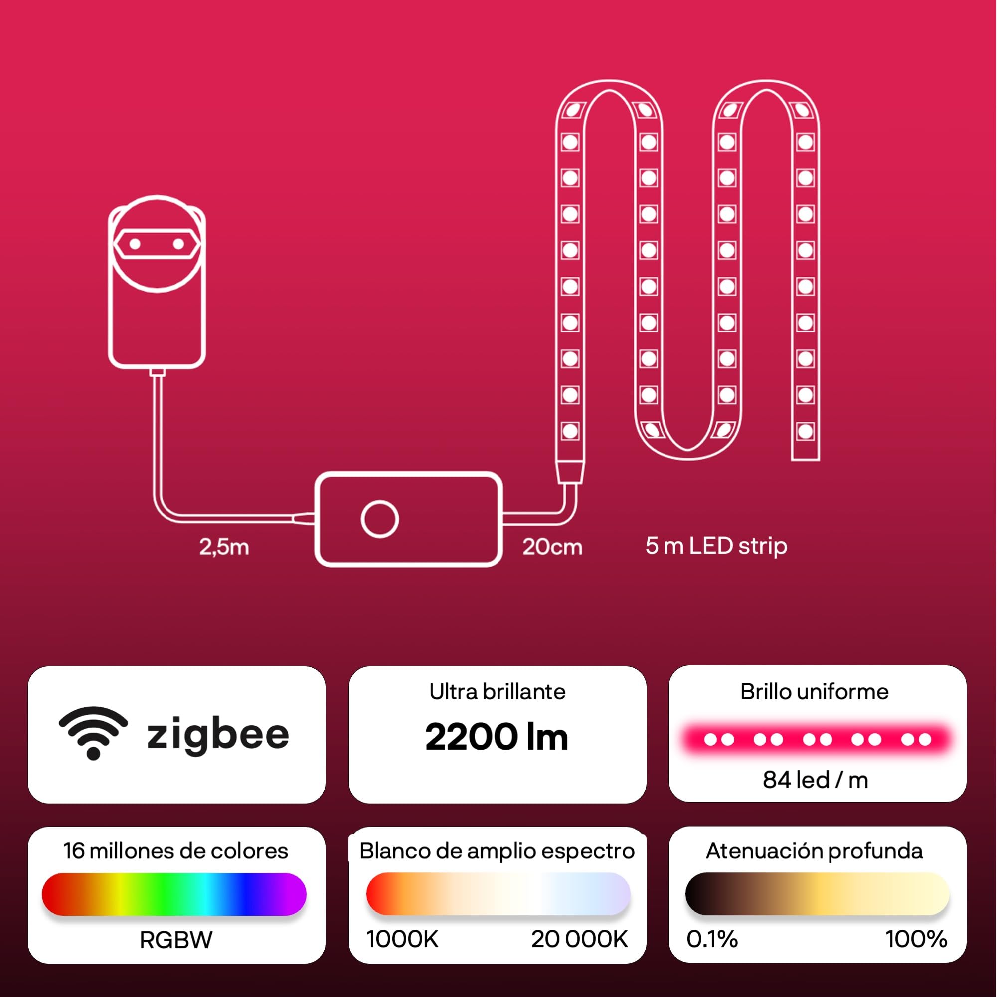 innr Tira LED Zigbee Inteligente 3m, Funciona con Hue* y Alexa (hub requerido), luz RGBW premium, ultra brillante 2200 lm, iluminación LED indirecta, regulable, para salón y dormitorio