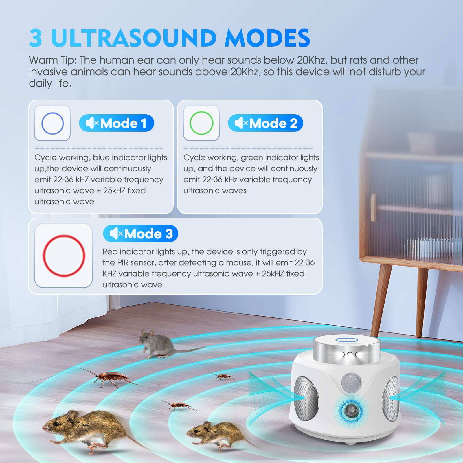 Souris Et Rats, Répulsif à Ultrasons Contre Les Insectes Et Les Rongeurs, Répulsif électronique