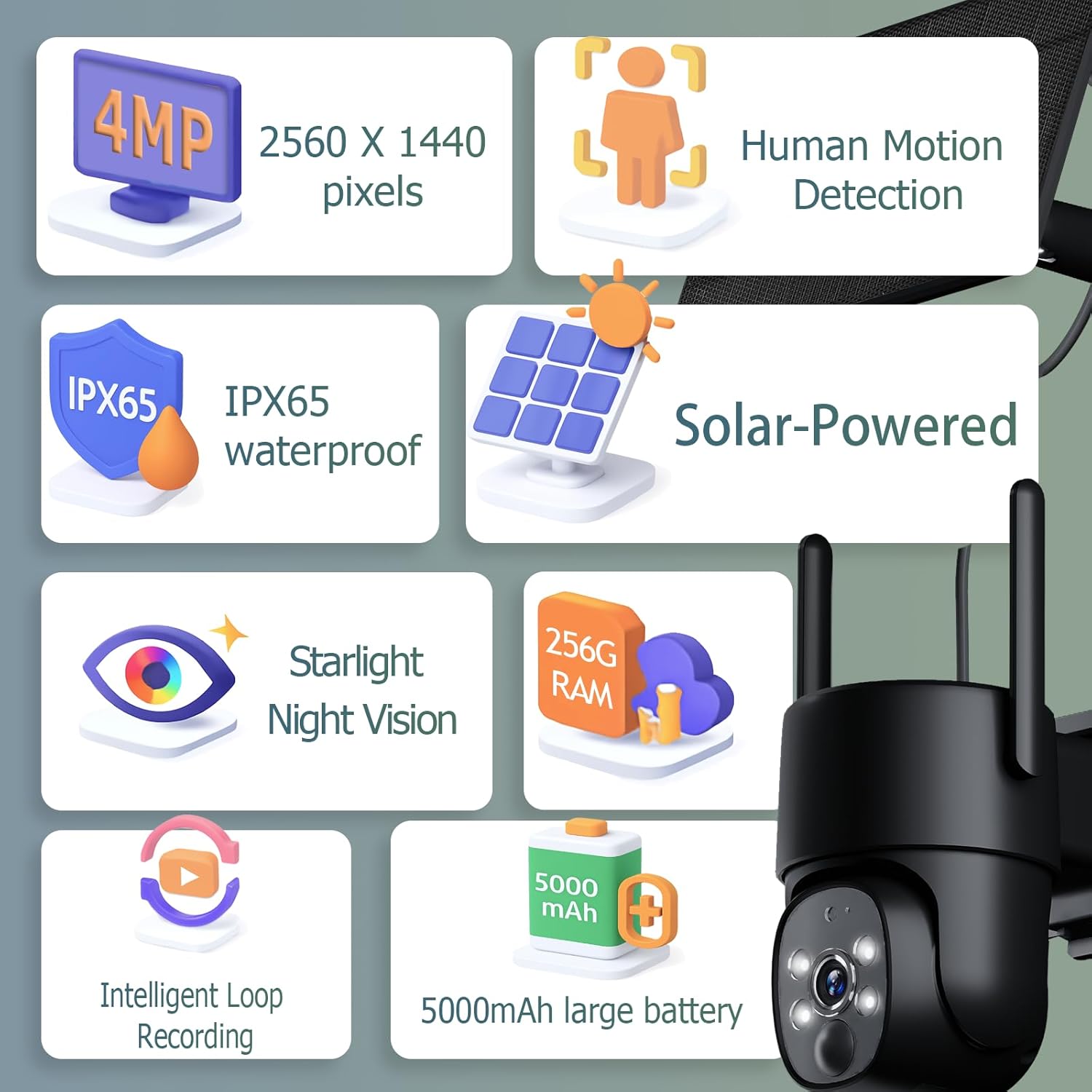 4G LTE Outdoor Security Camera, 2K PTZ Solar Powered Surveillance Cam with SIM Card, PIR+Smart Motion Tracking, 360° Pan Tilt, Night Vision, Two-Way Audio, IP65 for Home/Jobsite/Farm