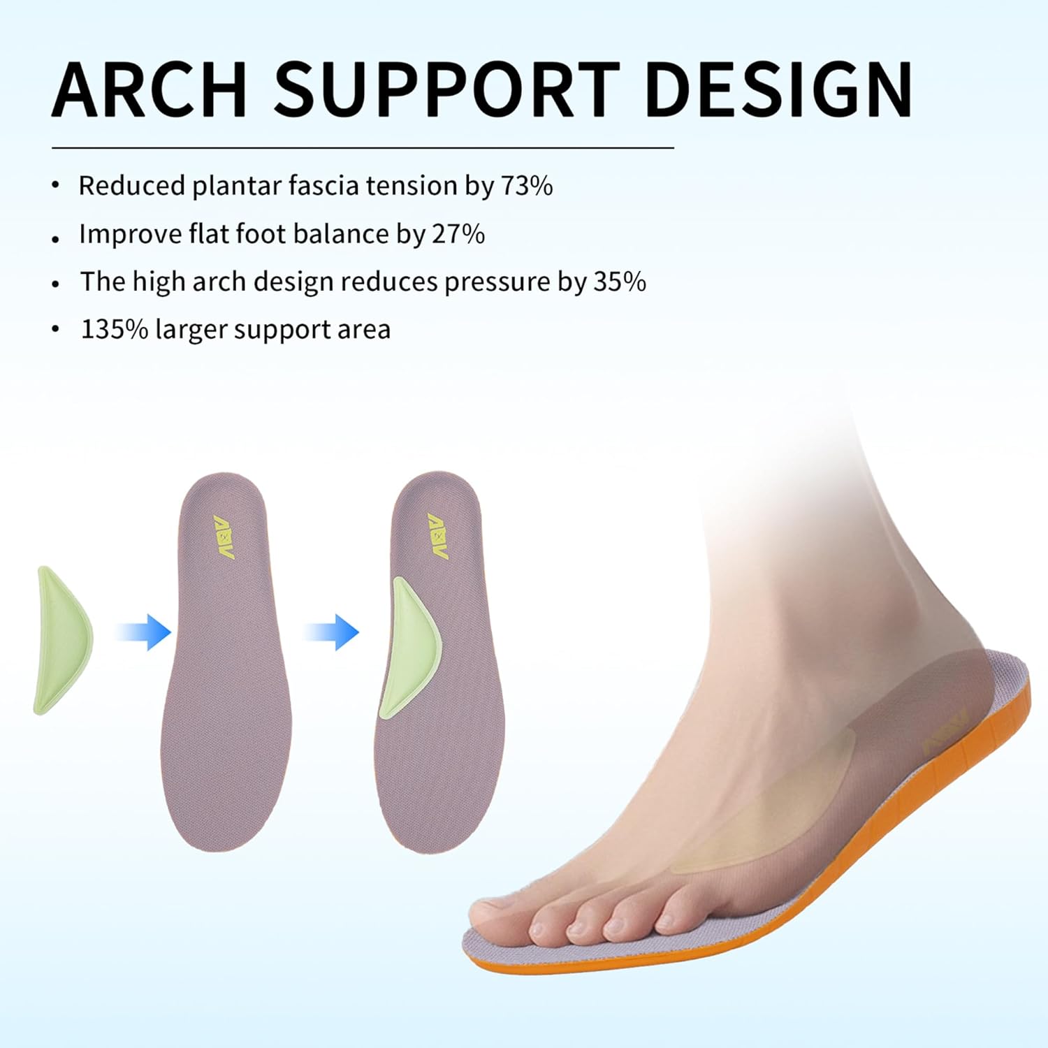 MEHOTO Wide Walking Shoes Women Arch Support Orthotic Tennis Sneakers for Plantar Fasciitis Foot Knee Pain Relief Size 6-11 - Image 4