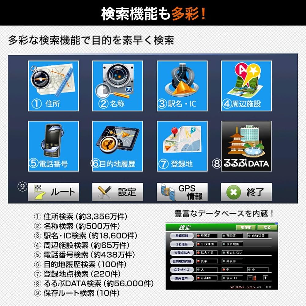 ポータブルナビ 未使用 DT-G1505Navi Systemるるぶ DATA