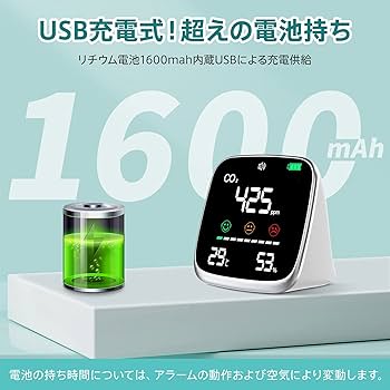 Amazon.co.jp: 【高精度 CO2 測定器モデルⅡ】 Kimwood 二酸化