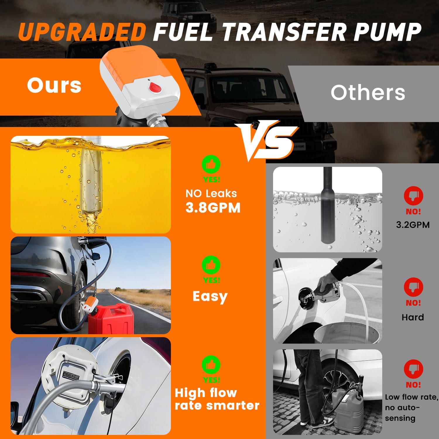 Fuel Transfer Pump with Auto-Stop,3.8 GPM Flow, 51'' Heavy Duty PVC Hose, Battery or USB Powered Gas Can Pump with 4 Can Adapters, No Spill Sensor, Portable Fuel Pump for Oil, Diesel, Gasoline - 4