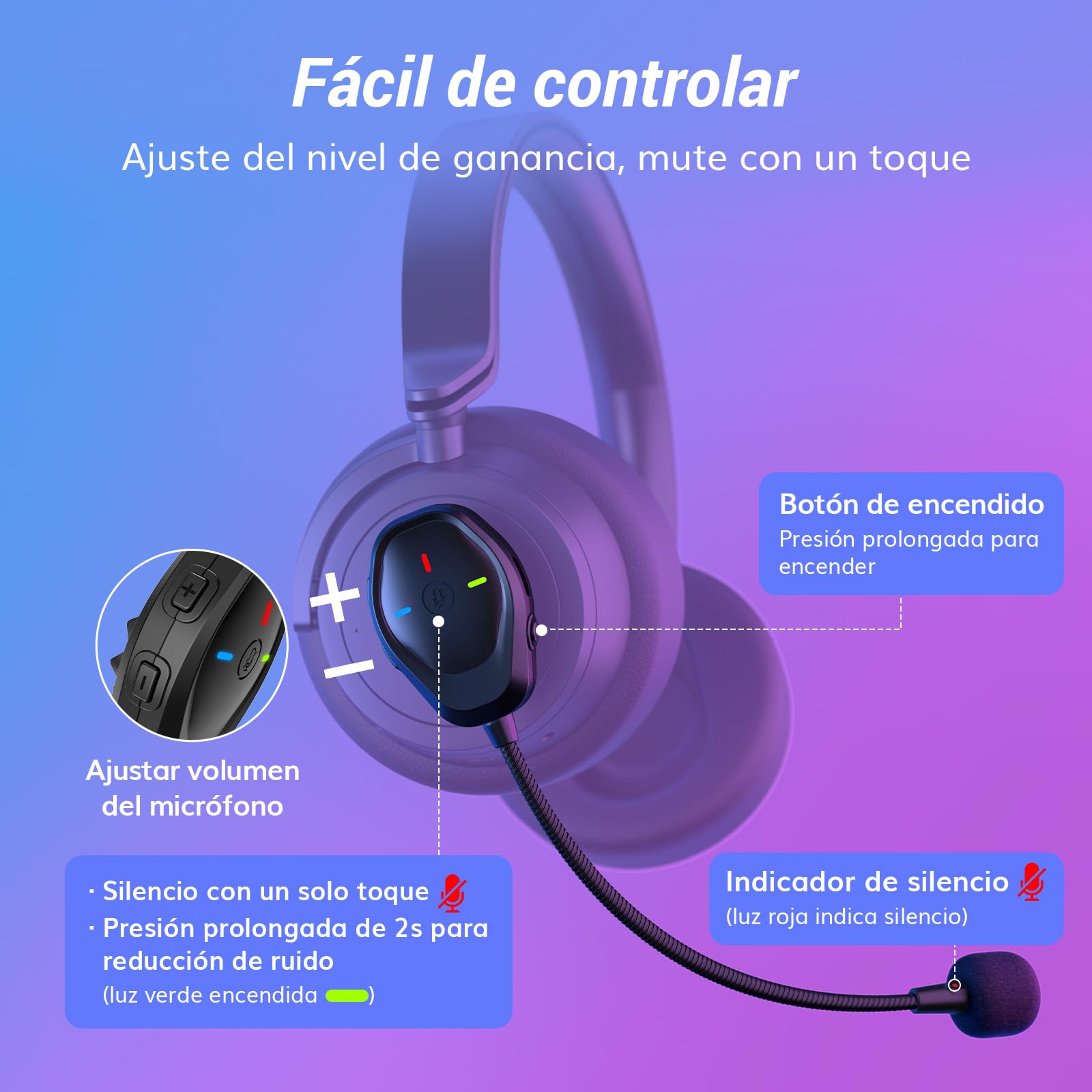 TONOR Modmic Micrófono Inalámbrico, Micrófono de Juego Acoplable para Auriculares Consola, Reducción de Ruido, Recargable por USB, Compatible con PC, Portátil, TGP1