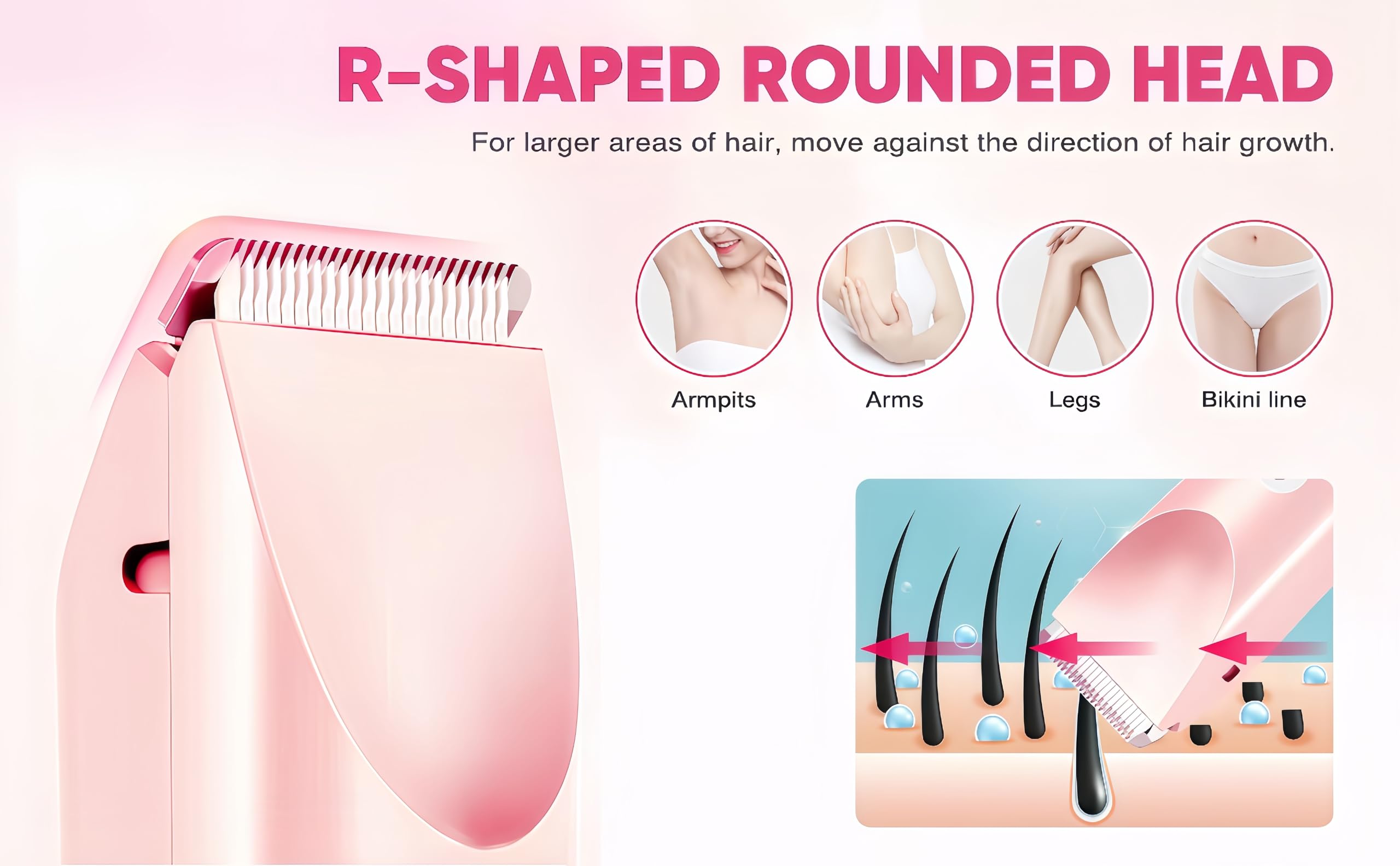 Sianova Bloomshave Damen Körperrasierer– Elektrisch Tragbarer & Kompakter Trimmer für sanfte Rasur im Intimbereich, ideal für empfindliche Haut, perfekt für unterwegs.