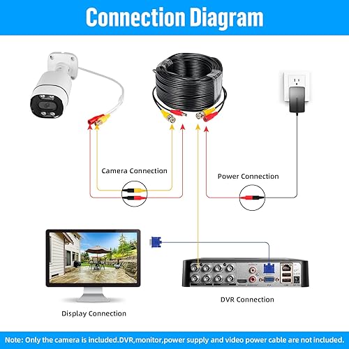 Miniatura 6 de Fuers Cámara CCTV analógica de 5 MP para interiores y exteriores, híbrida 5 en 1 HD-XVI/CVI/TVI/AHD/CVBS, cámaras de seguridad para el hogar,
