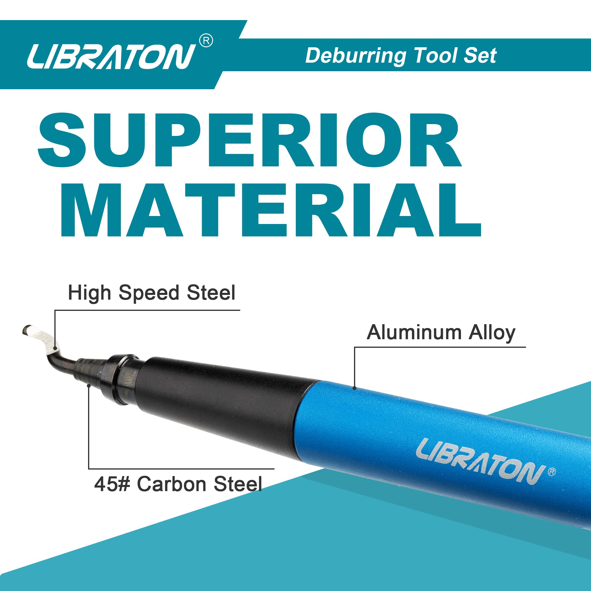 Libraton Ebavureur Outil D'ébavurage, Ebavurage Manuel avec 11 Lames en Acier Rapide, 360 Degrés Rotatif Burr Remover, Kit Deburr pour l'impression 3D, Aluminium, Plastique, PVC, Cuivre et Acier