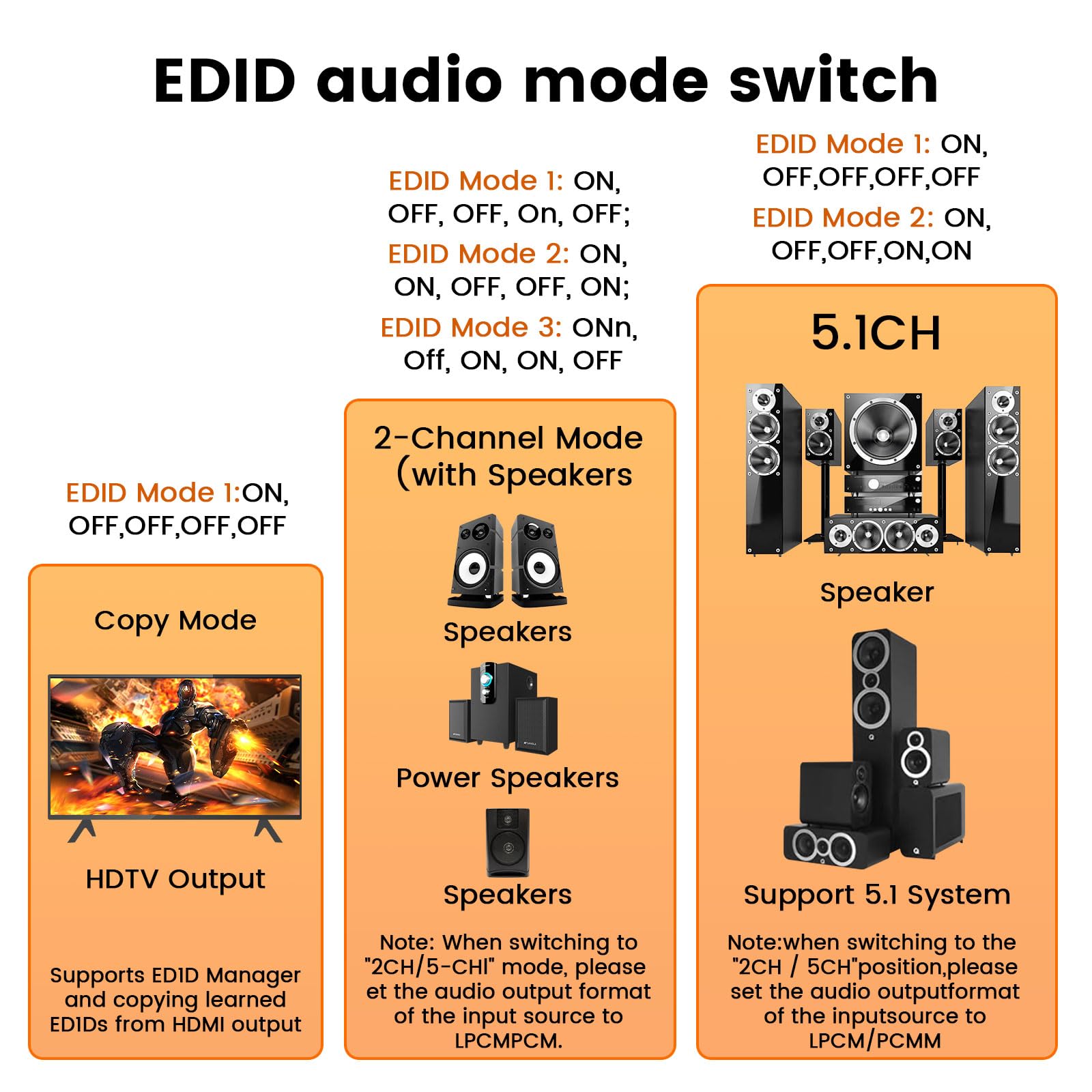 HDMI Audio Extractor 4K 30Hz HDMI 2.0 Splitter with SPDIF 5.1CH & 3.5mm Stereo EDID HDR Dolby Vision HDCP 2.2