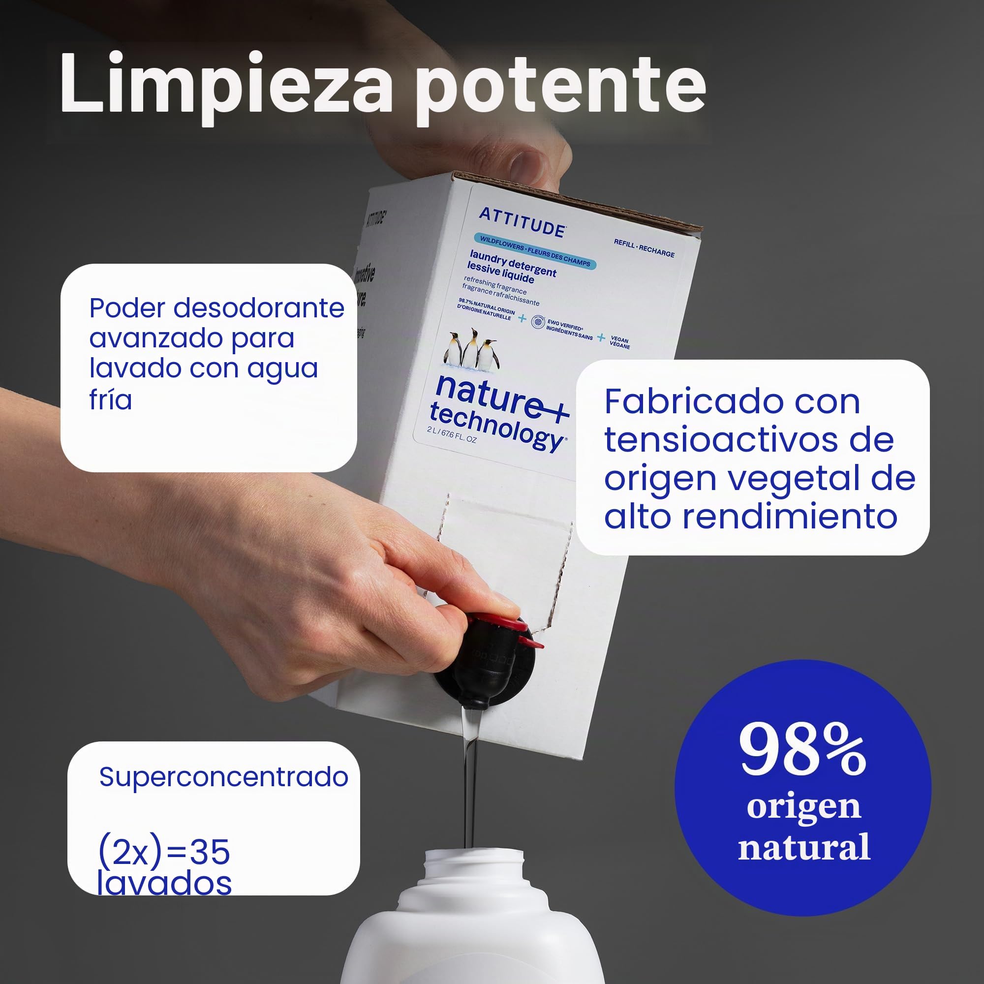 ATTITUDE Detergente líquido para ropa, jabón de lavandería verificado por EWG, compatible con HE, productos veganos y de origen vegetal, libre de crueldad, pomelo rosa, 35 cargas, 35.5 onzas líquidas