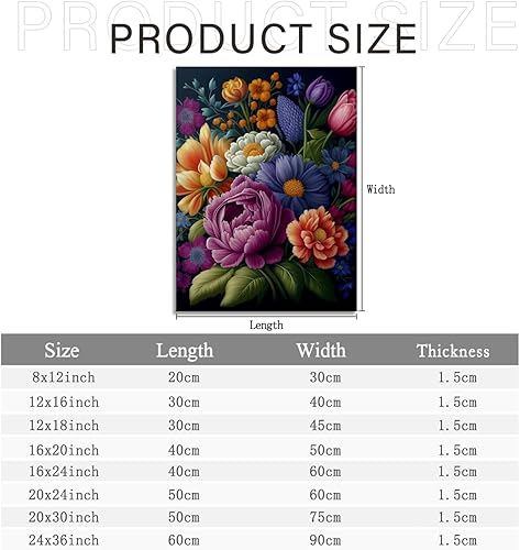 Miniatura 5 de Lienzo floral para pared, muchas flores exóticas, impresión en lienzo, hermosas plantas, pintura para sala de estar moderna, dormitorio, casa de