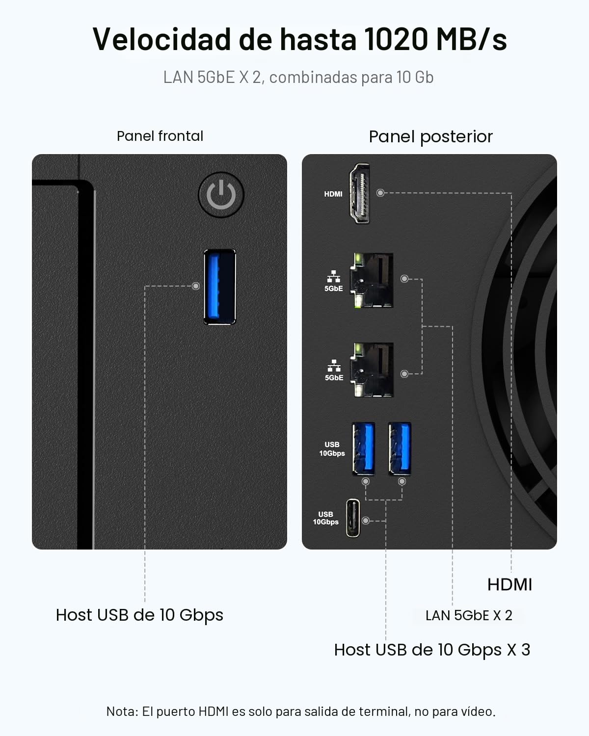 TERRAMASTER Almacenamiento NAS F4-425 Plus 4 Bahías CPU Intel N150 Quad-Core, 16GB RAM DDR5, 5GbE LAN x 2, Ranura M.2 x 3, Almacenamiento Conectado a Red para Trabajo en Equipo(Sin Discos)
