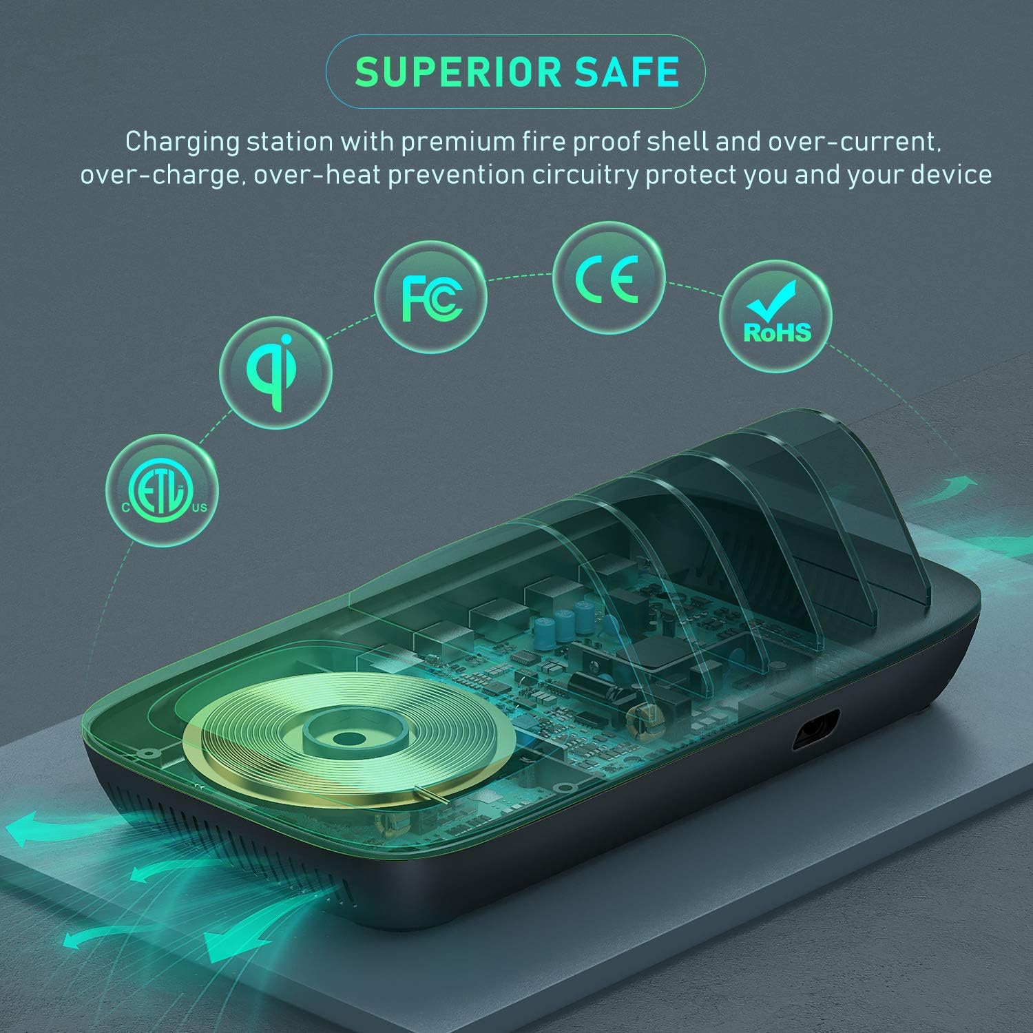 One-Day Sale: Up to 80% Off Charging Station with Wireless Charger Pad for Multiple Device - Seenda 5 Port Multi USB Charger Desk Organizer with Qi Charging Pad and 8 Short USB Cables for Phones Tablets Multidevice Amazing 🔥 Charging Station with Wireless Charger Pad for Multiple Device - Seenda 5 Port Multi USB Charger Desk Organizer with Qi Charging Pad and 8 Short USB Cables for Phones Tablets Multidevice