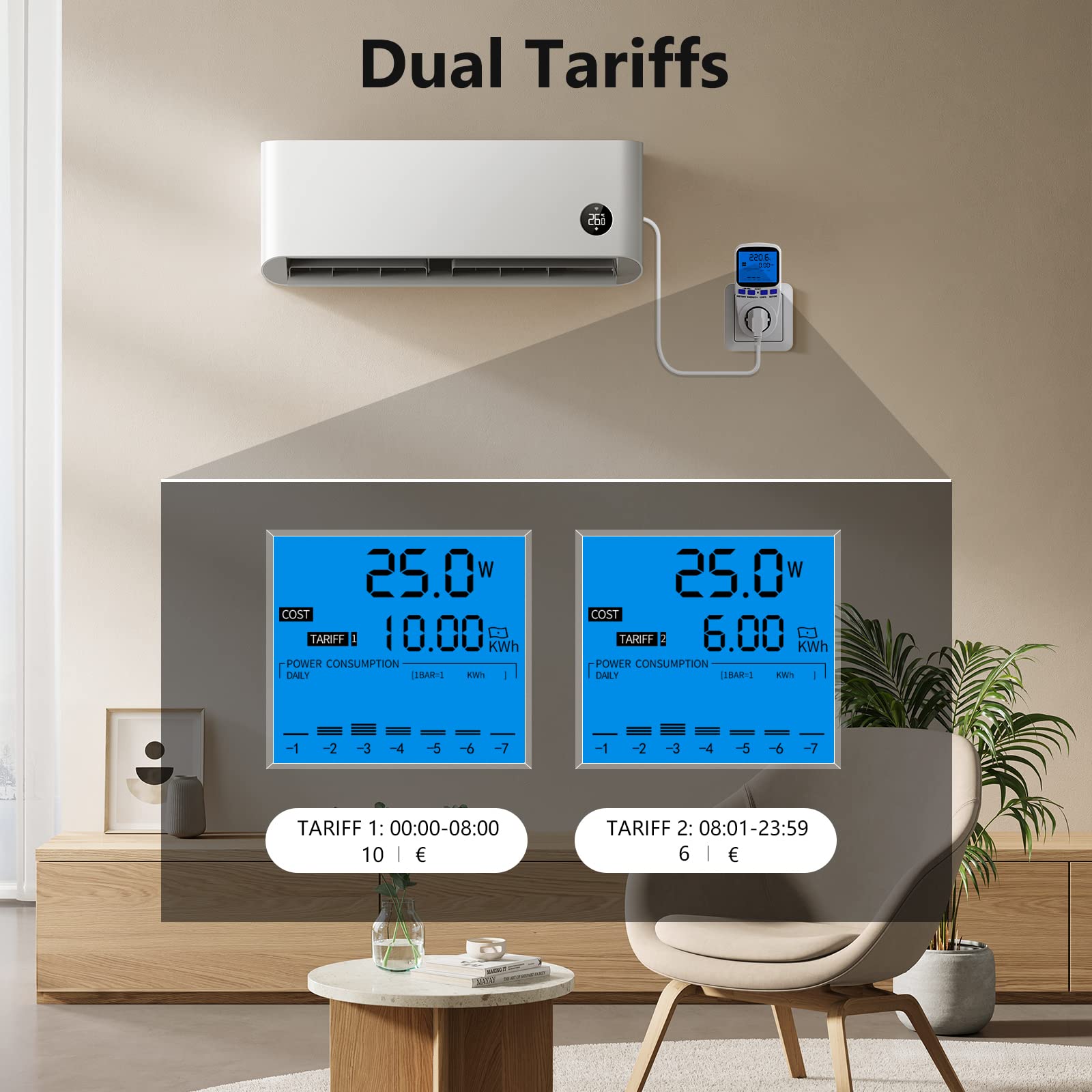 Maxcio Misuratore di Potenza con Doppia Tarrifa, Misuratore Consumo Elettrico Digitale con Protezione da Sovraccarico e Interruzione di Corrente, Display LCD Retroilluminato 180° Leggibile. Max 3680W