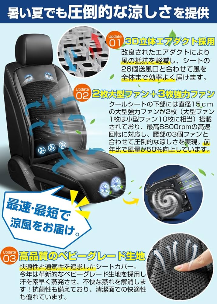 Amazon.co.jp: クールシート 車 【2025進化超大風量 無段階調整