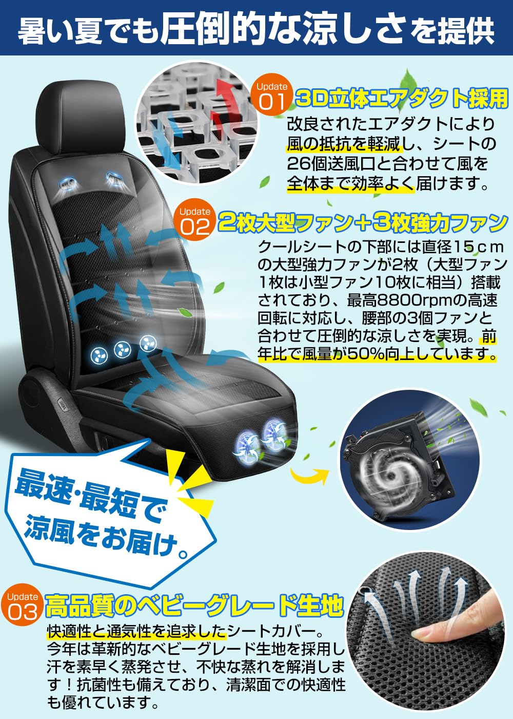 クールシート 車 【2025進化超大風量 無段階調整 DC12V/24V対応】 クールカーシート カーシート 2枚超大型ファン＋3枚強力ファン　未使用品 Amazon.co.jp: クールシート 車 【2025進化超大風量 無段階調整 DC12V