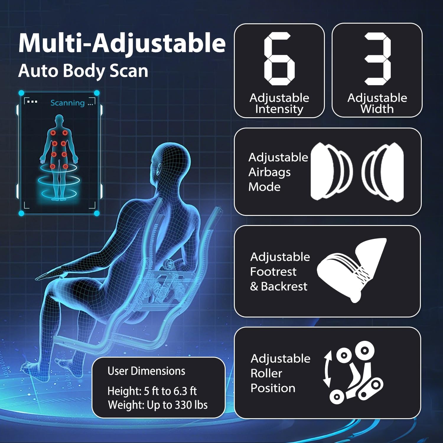 iBooMas Massage Chair Full Body, 6 Massage Intensities Zero Gravity SL-Track Shiatsu Massage Chair with 18 Modes, 40 Airbags, 5 Heating Area, Body Scan, Extendable Footrest, Foot Roller(Brown+Black)