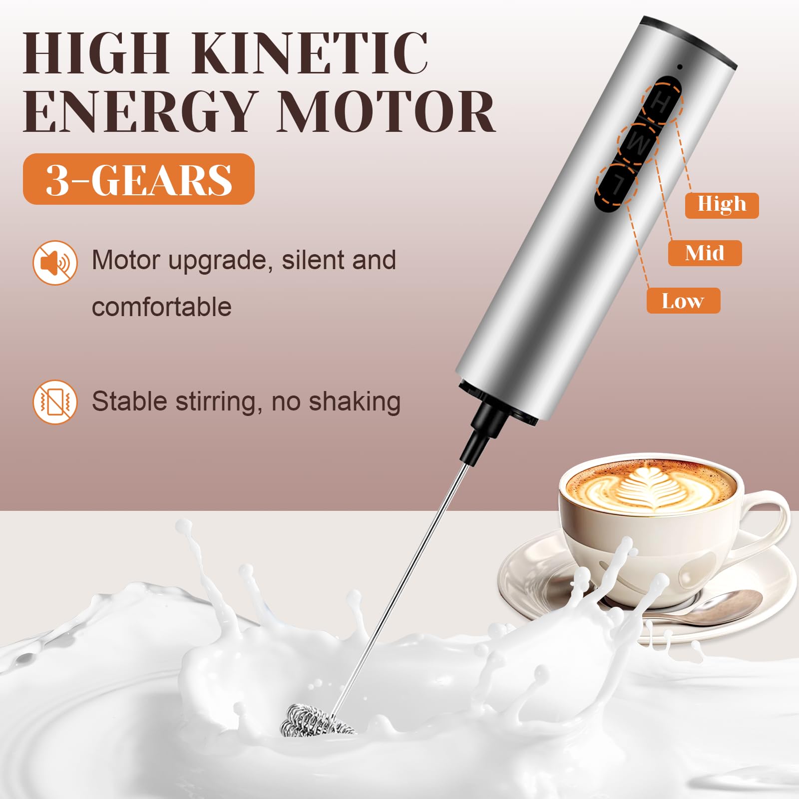 Montalatte Elettrico Cappuccino Portatile USB-C Ricaricabile in Acciaio Inox con 3 Velocità e 5 Fruste, Frullino per Latte, Caffè, Matcha, Panna, Uova