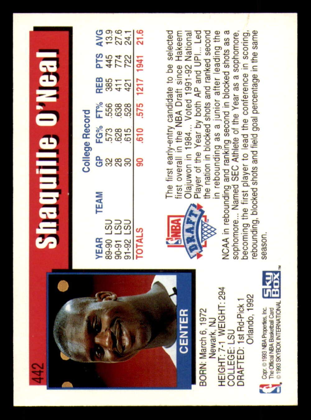 Amazon.com: 1992-93 Hoops #442 Shaquille O'Neal RC Rookie Orlando