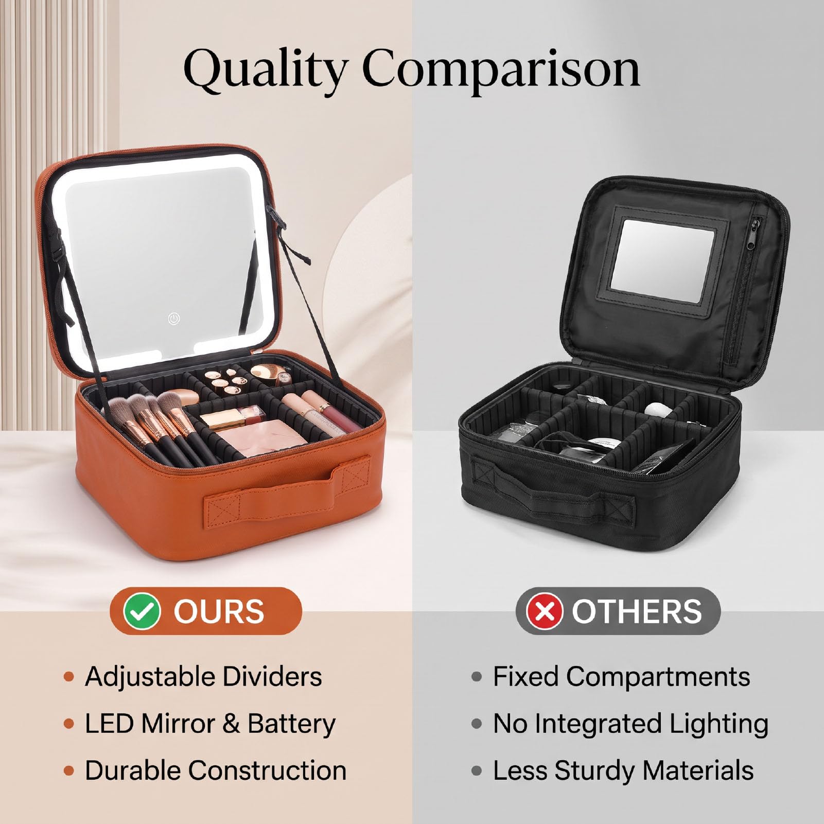 Trousse Maquillage Miroir LED, Batterie Intégrée 1000mAh