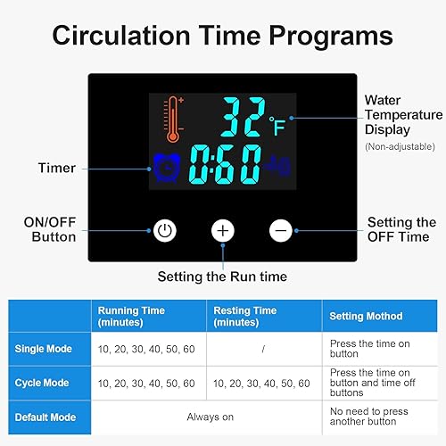 Miniatura 4 de Máquina de terapia de frío para hombro después de la cirugía con temporizador programable, panel en bucle, máquina de hielo para reemplazo de