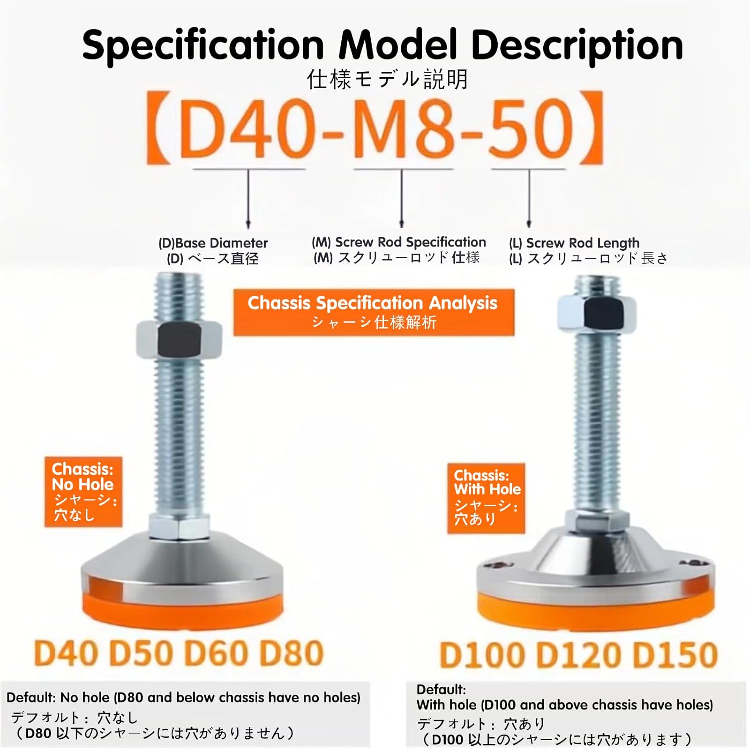 4pcs D60 Heavy Duty Fixed Adjustable Feet Carbon Steel Screw TPU Base Industrial Machine Shelf Support Pads Non-Slip Height Adjustable(Base Diameter is 60mm) D60*M12*150 4pcs