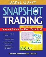 Snapshot Trading: Selected Tactics for Short-Term Profits