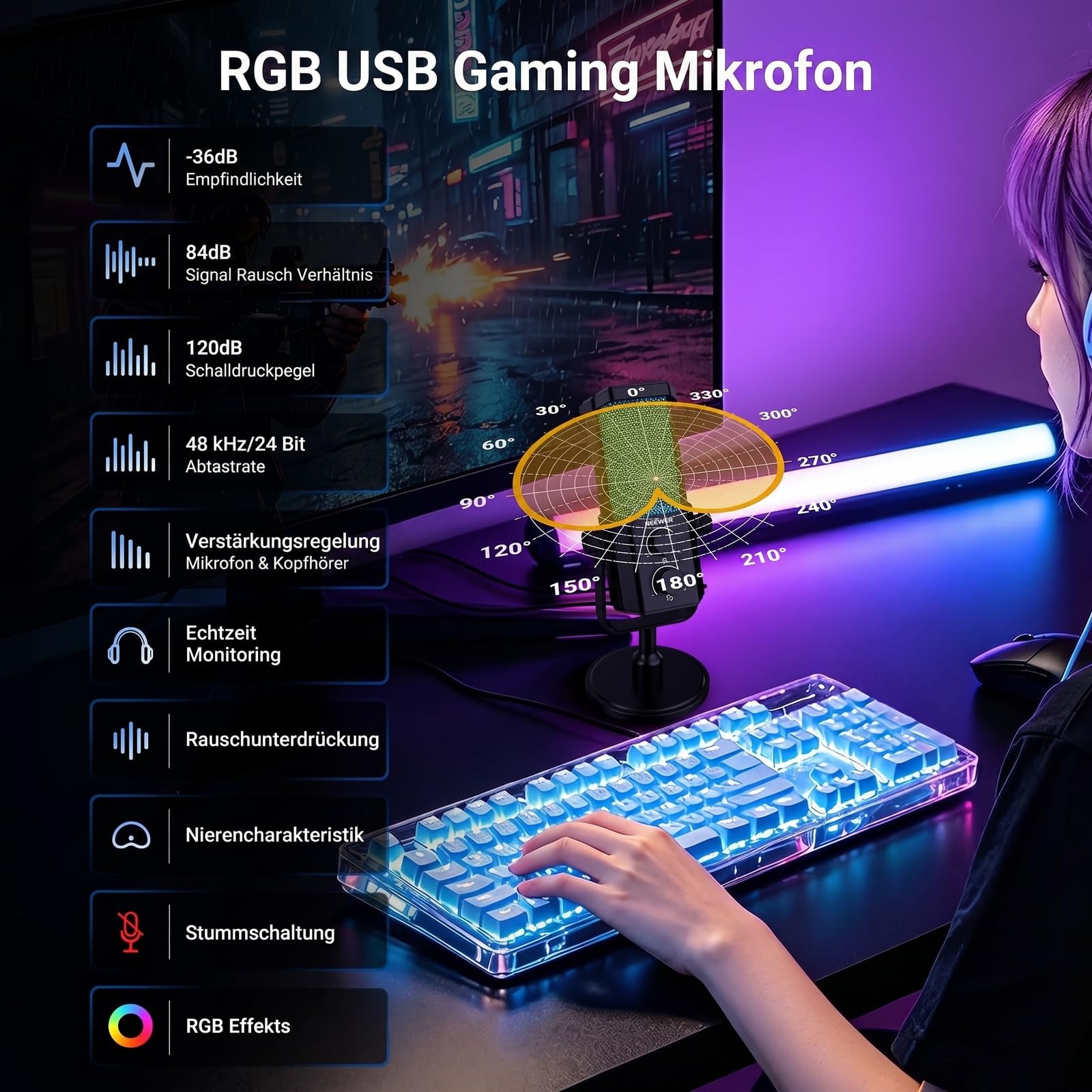 NEEWER UM01 USB Mikrofon mit AI Rauschunterdrückung, Plug & Play Kondensatormikrofon mit Nierencharakteristik und RGB, Stummschaltung/Musik Sync/App Steuerung für Android Windows PC Mac PS4/5