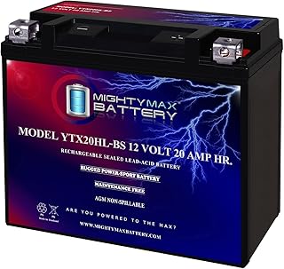 Mighty Max Battery YTX20HL-BS 12V 20AH SLA Replacement Battery Compatible with Moto Guzzi 650 V65 Florida