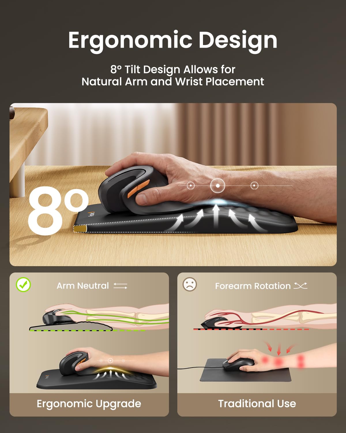 ProtoArc Tappetino per mouse con supporto per il polso, in pelle PU, con design massaggiante, per alleviare il dolore, base antiscivolo in PU, impermeabile, in morbida memory foam, tappetino per mouse