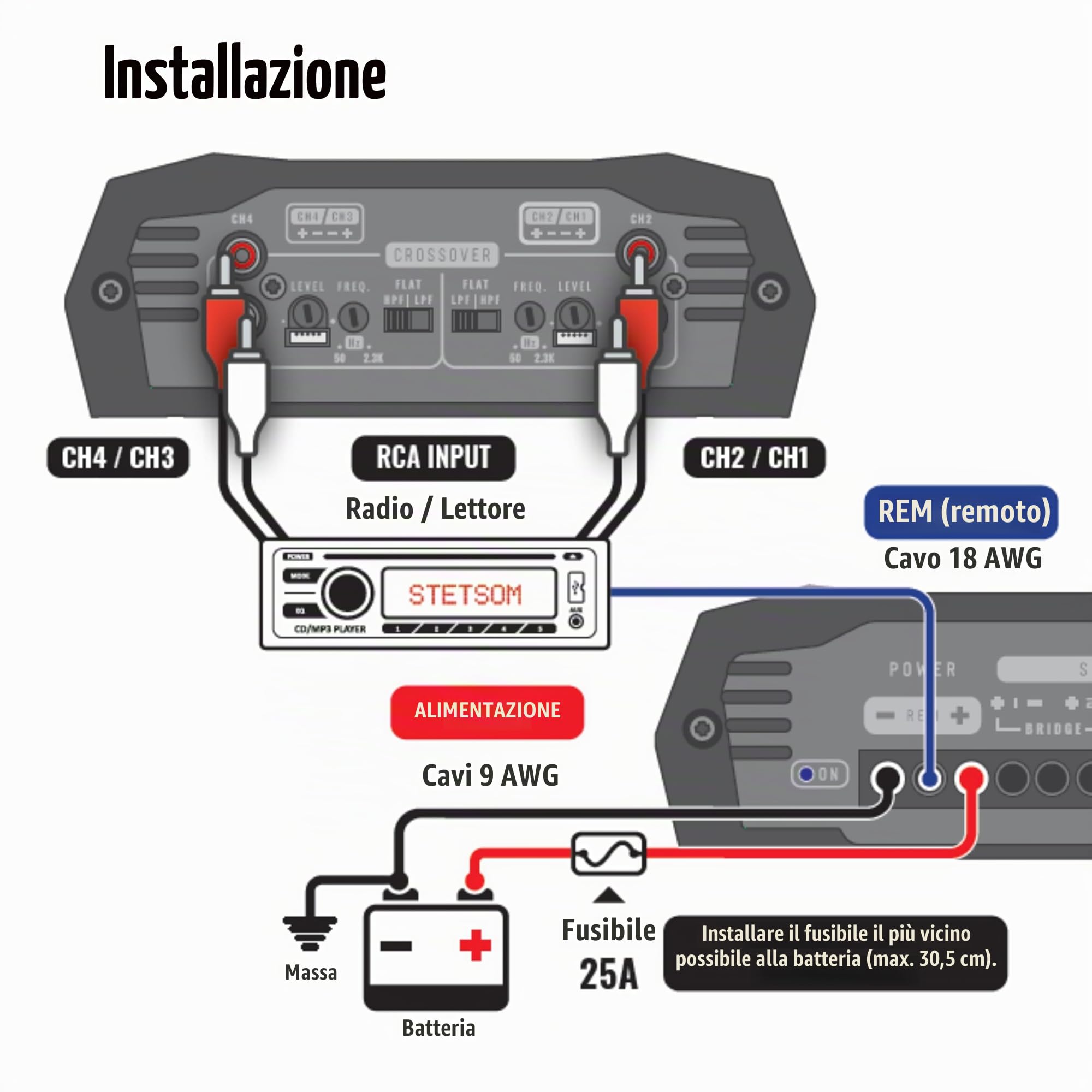 Stetsom Bravo HQ 400.4 - Amplificatore digitale multicanale per autoradio, 2 Ohm, stabile, 400 Watt RMS, 4 canali indipendenti, crossover variabile, gamma completa, altoparlanti stereo ds bridge 400x4