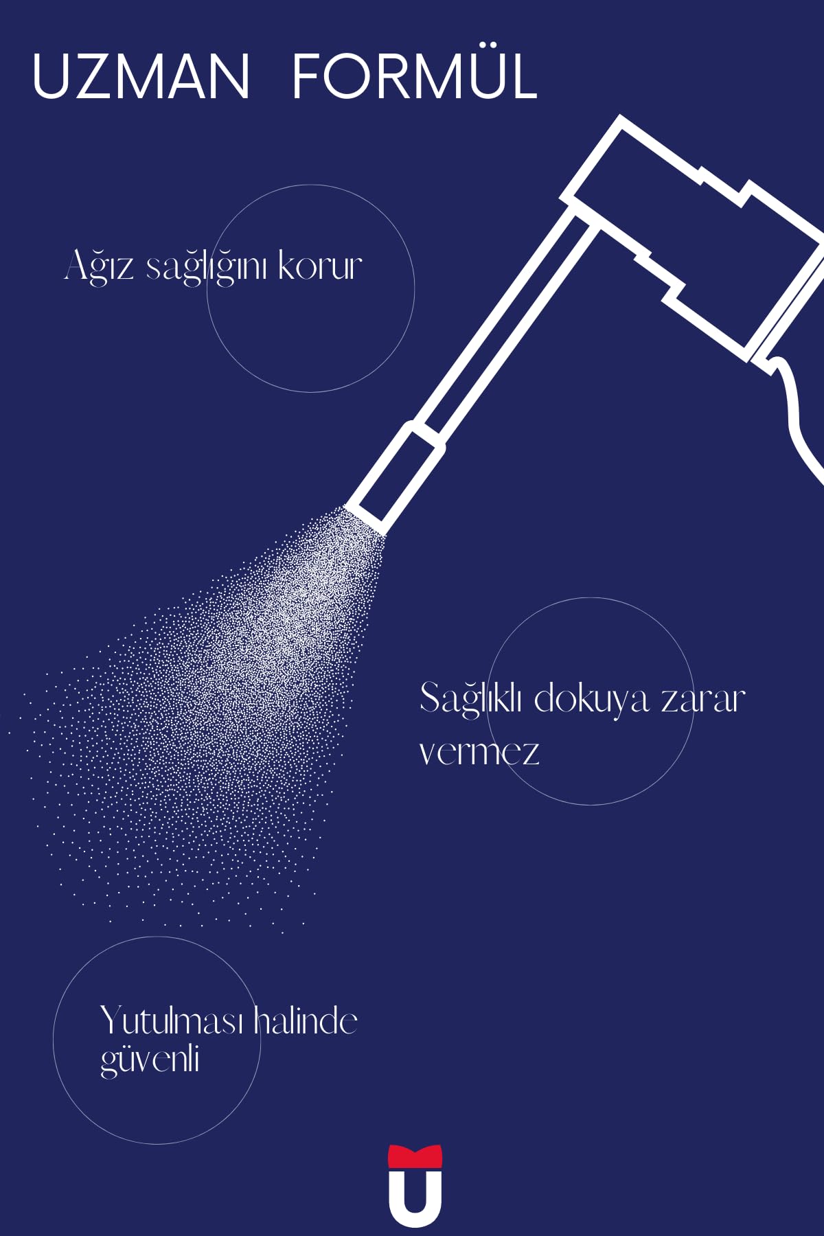 Veturel Ağız Ve Diş Bakım Spreyi 100ml Kedi Ağız Bakımı Köpek Ağız Kokusu Diş Eti Yarası Enfeksiyonu