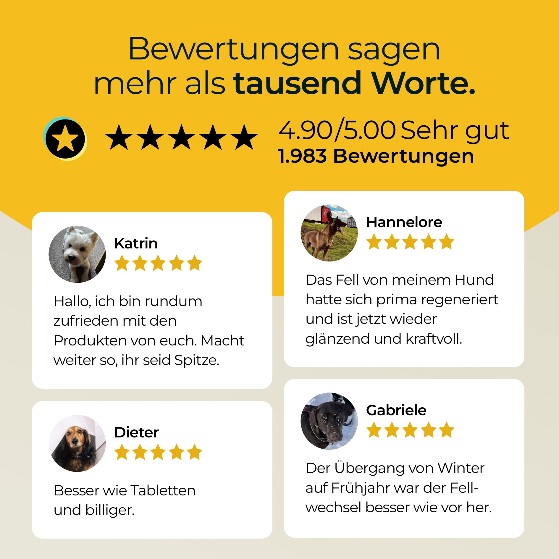Haut & Fell 300 g - Natürliche Fellpflege Pellets für Hunde - Mit Biotin & Zink - Ideal bei Fellwechsel - Für Gesunde Haut - Made in Germany