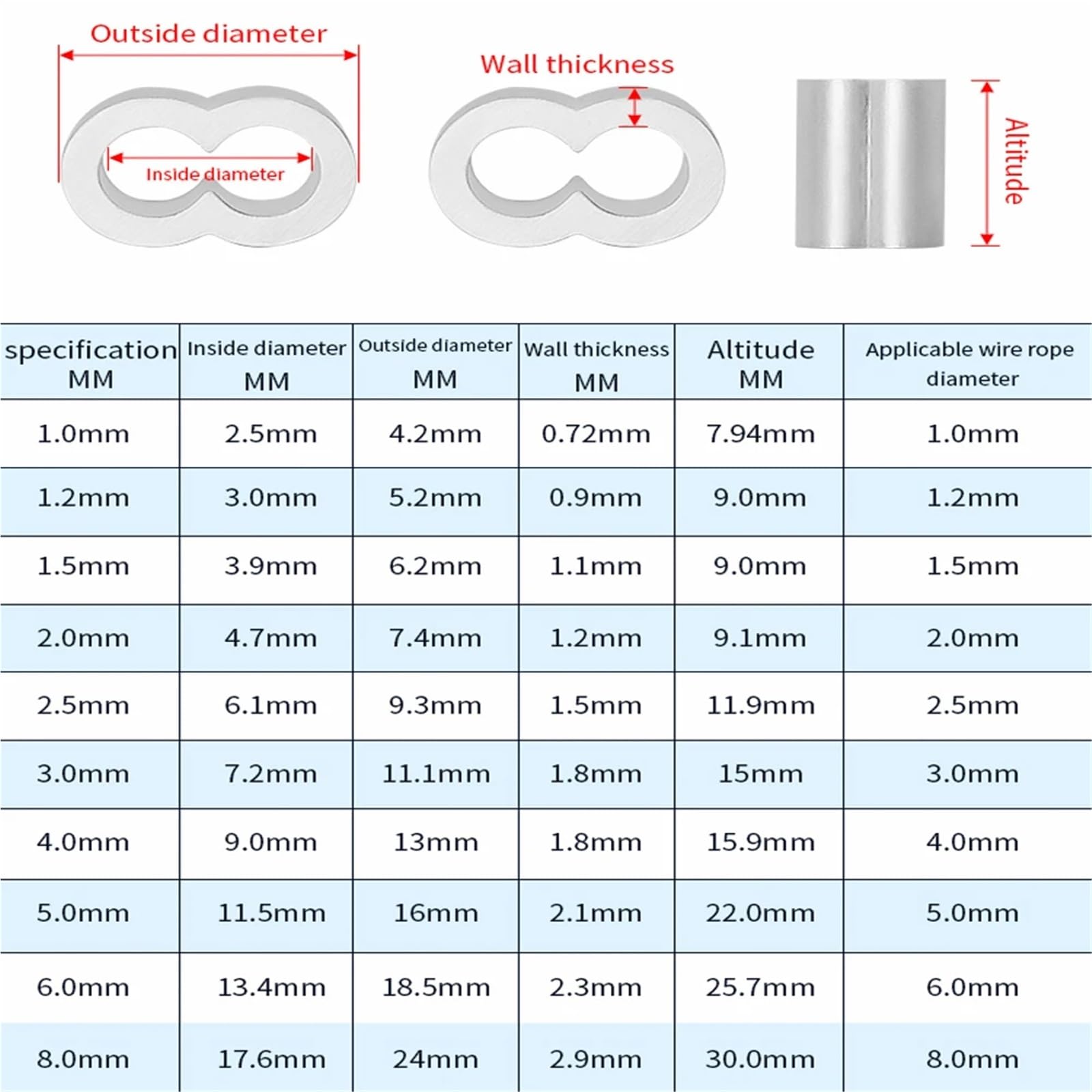 Manicotto ad anello a crimpare in alluminio, Confezione da 50-100 pezzi di manicotti a crimpare for fune metallica in alluminio M1-M6(M4-100PCS)