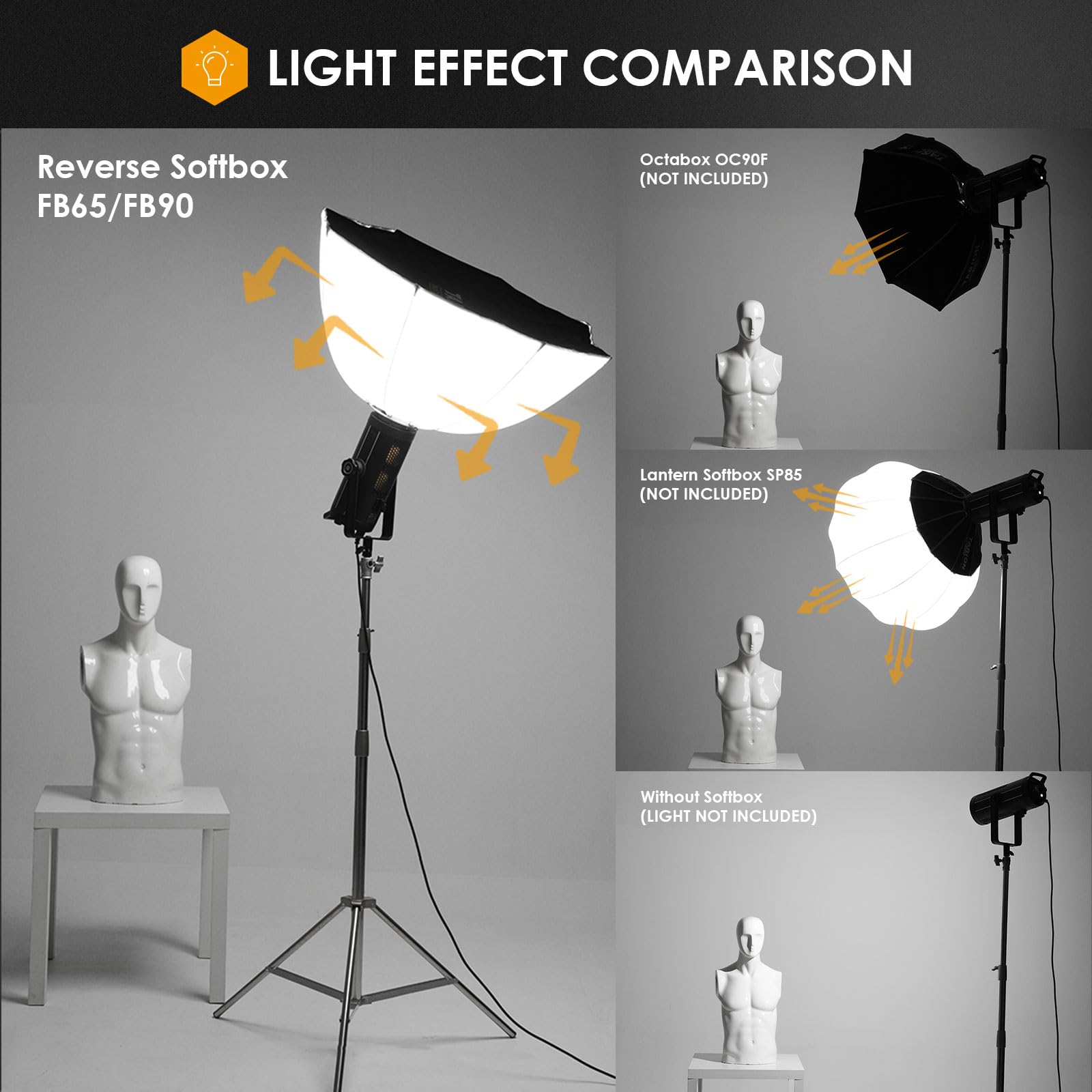 TARION Softbox Octagonal Invertido Plegable - Softbox Bowens 65cm Montaje rápido para fotografía Estudio con Estructura reflectora difusora FB-65 SOFTBEAM