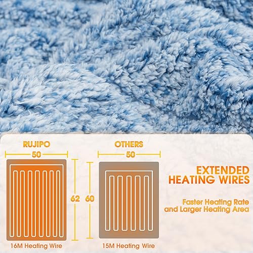 Miniatura 3 de RUJIPO Manta térmica Sherpa eléctrica individual para cama, 10 niveles de calefacción y 5 opciones de apagado automático y 5 minutos, manta de