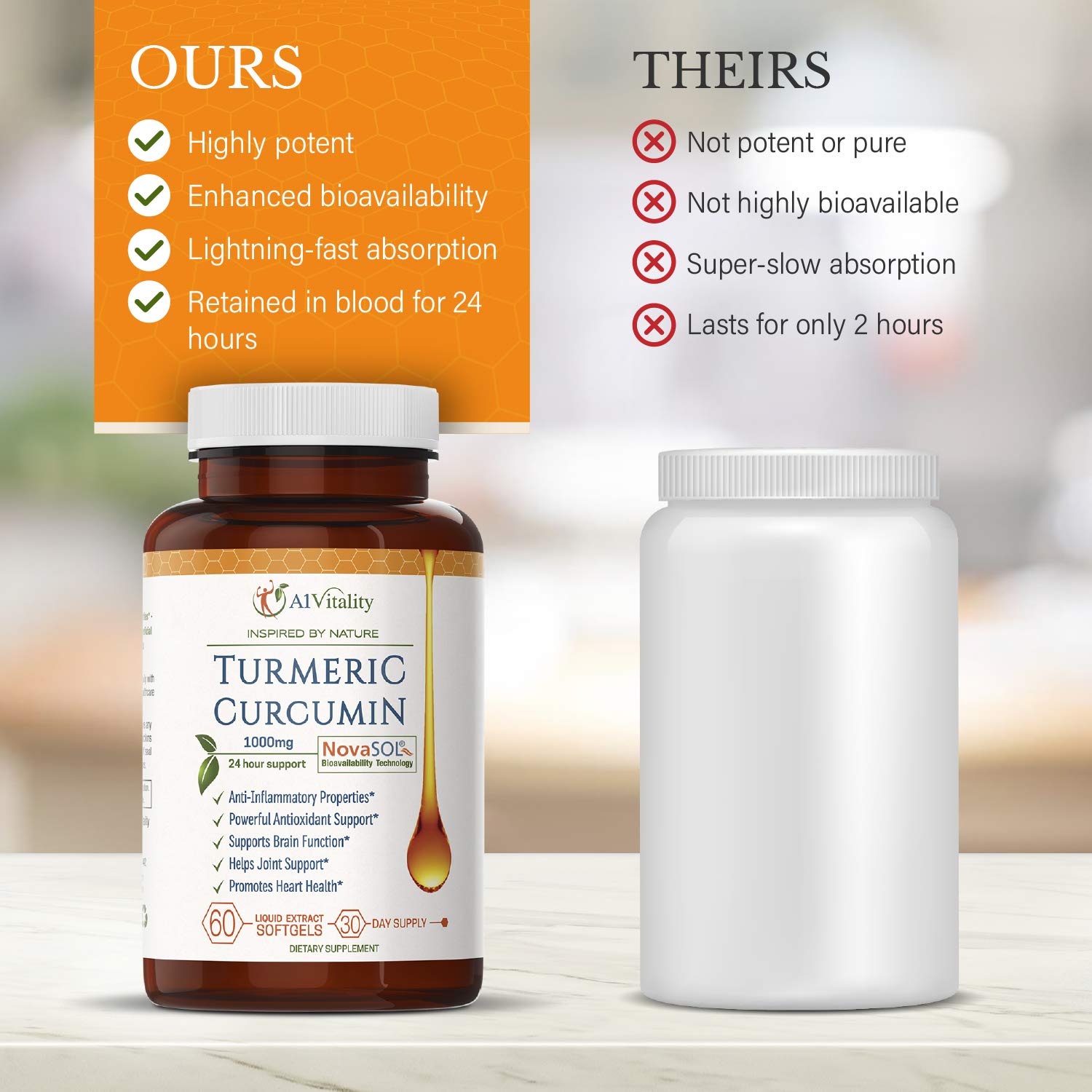 Buy A1 Vitality Turmeric Curcumin NovaSOL Supplements 1000mg More