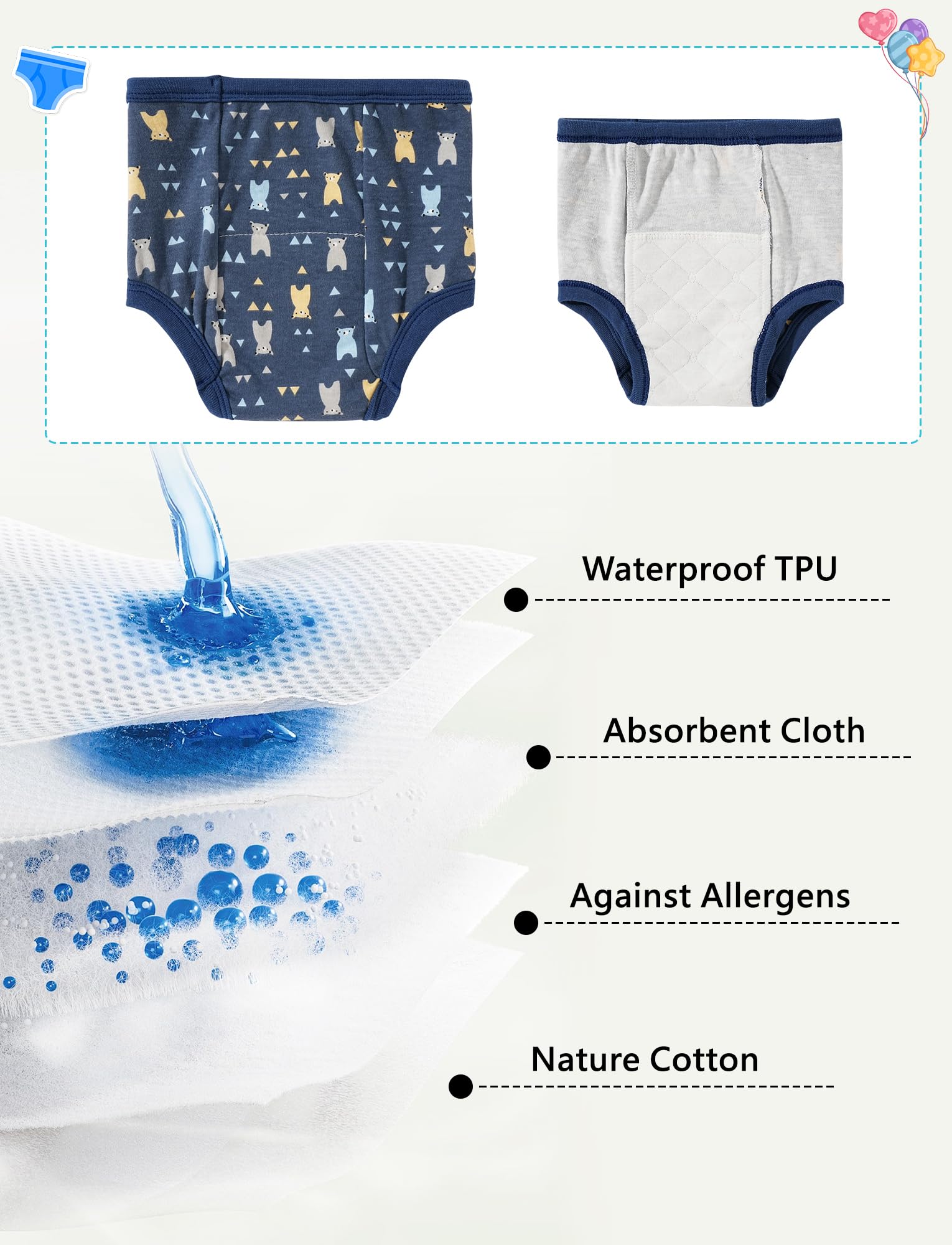 Happy Cherry 4 Paquets Culotte Apprentissage Propreté Bébé Garcon Fille Slip d'apprentissage Doux Absorbant Anti-Fuite Couches-Culottes Motifs Animaux Mignons 0-3 Ans